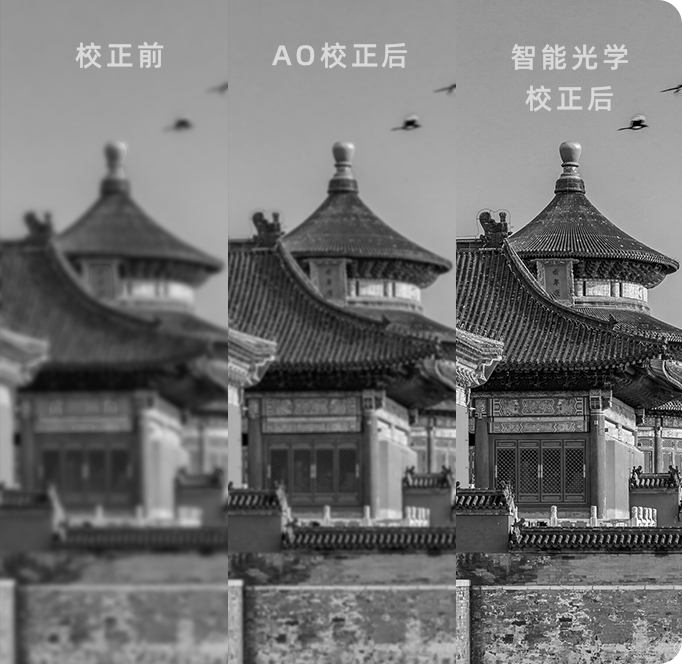 智能光学技术架构示意